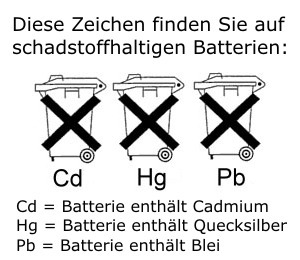 Akkus oder Batterien umfasst. Batterien und Akkus gehören nicht in den Hausmüll. Als Verbraucher sind Sie gesetzlich verpflichtet, gebrauchte Batterien und Akkus zurückgeben. Sie können Ihre alten Batterien und Akkus bei den öffentlichen Sammelstellen in Ihrer Gemeinde oder überall dort abgeben, wo Batterien und Akkus der betreffenden Art verkrauft werden. Sie können Ihre Batterien auch im Versand unentgeltlich zurüchgeben. Falls Sie von der zuletzt genannten Möglichkeit Gebrauch machen wollen, schicken Sie Ihre alten Batterien und Akkus bitte ausreichend frankiert an unsere Adresse (s.u).Diese Zeichen finden Sie auf schadstoffhaltigen Batterien uns Akkus: